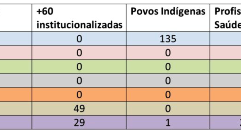 Covid-19